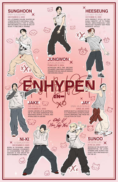 XO Enhypen XO Enhypen